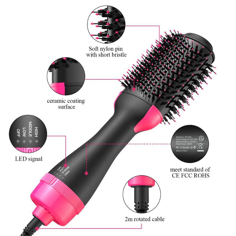 One-Step Hair Dryer & Volumizer Brush ( On clearance sale)
